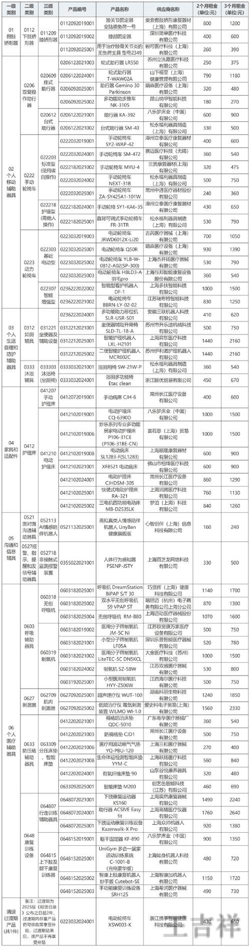 凯发APP官网入口发布与最新地址说明