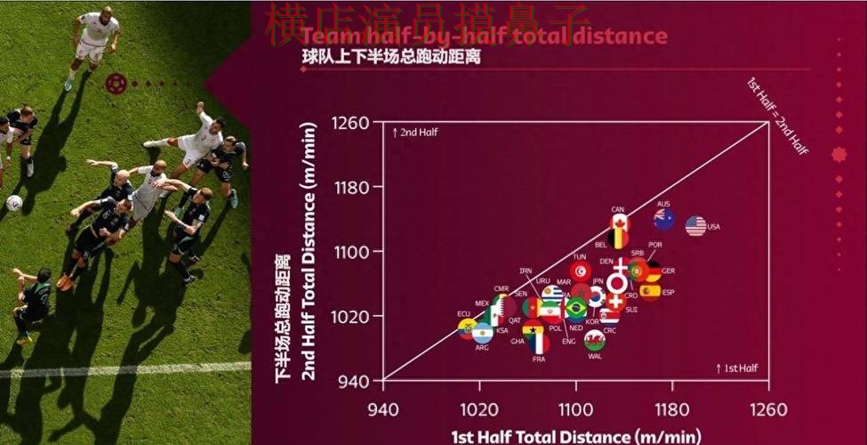 全面分析世界杯买球平台：从数据分析到直播观看全流程解析 - 世界杯赛事中心